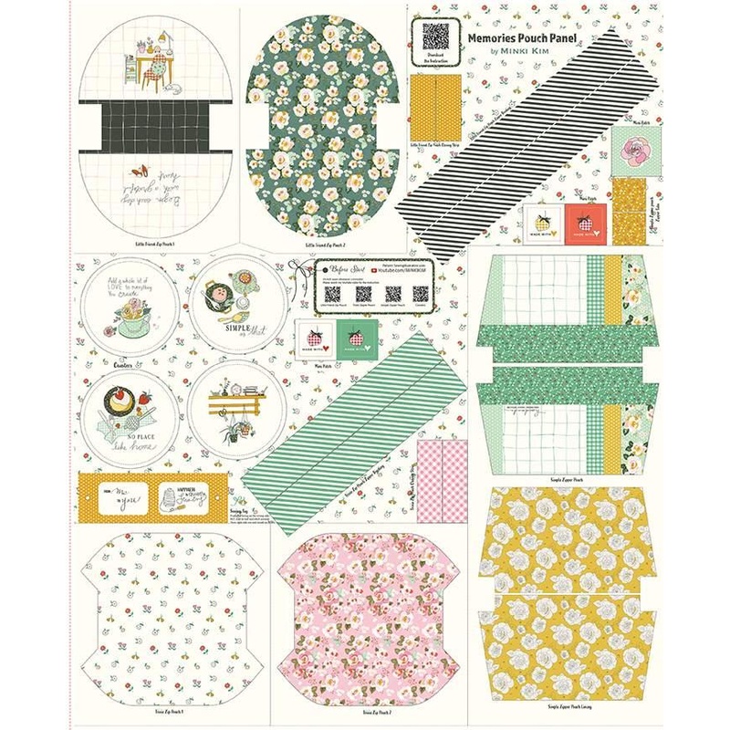 Pouch Panels-36″ Memories Pouch Panel P17061-PANEL