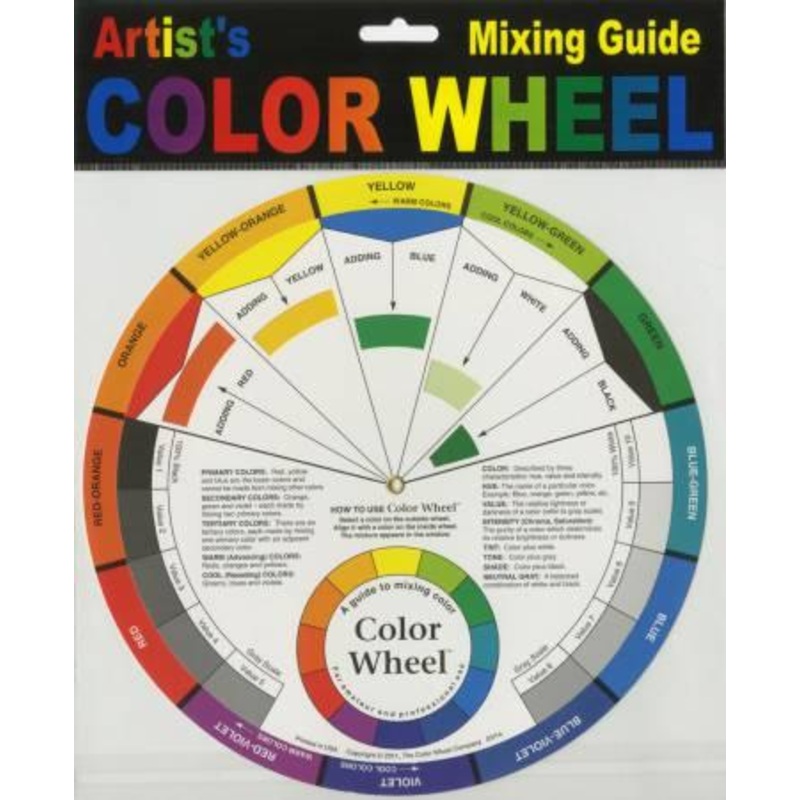 Artist’s Mixing Guide Color Wheel